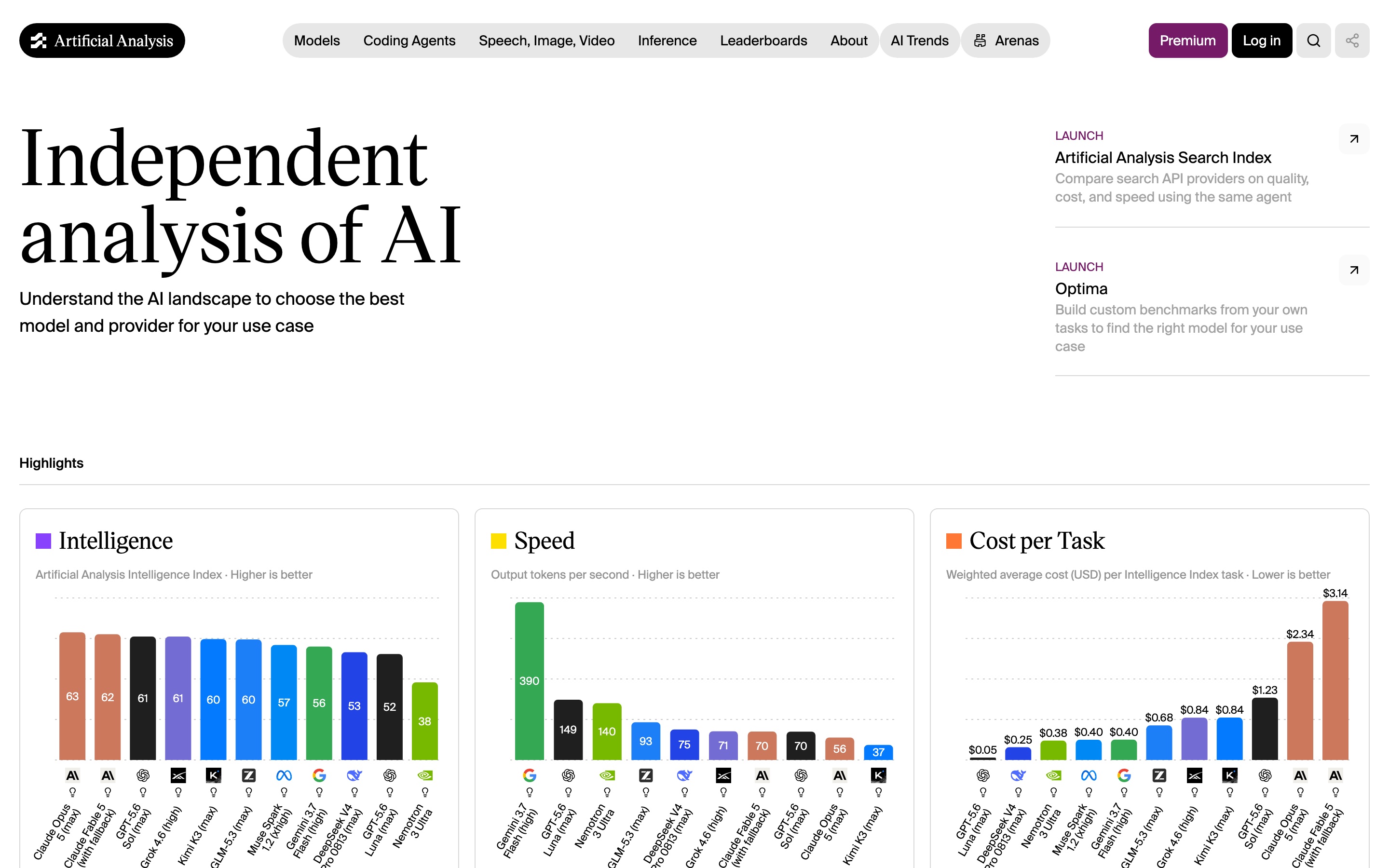 Artificial Analysis dashboard
