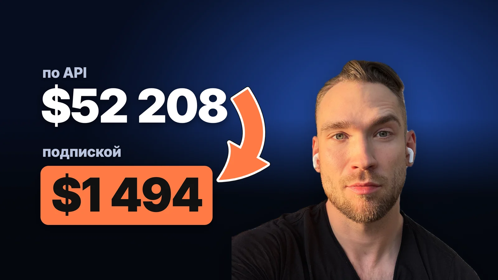 Evgeny Shilov looking into the camera; beside him the build's bill: an orange arrow running from $52,208 at API list prices to $1,494 on a subscription